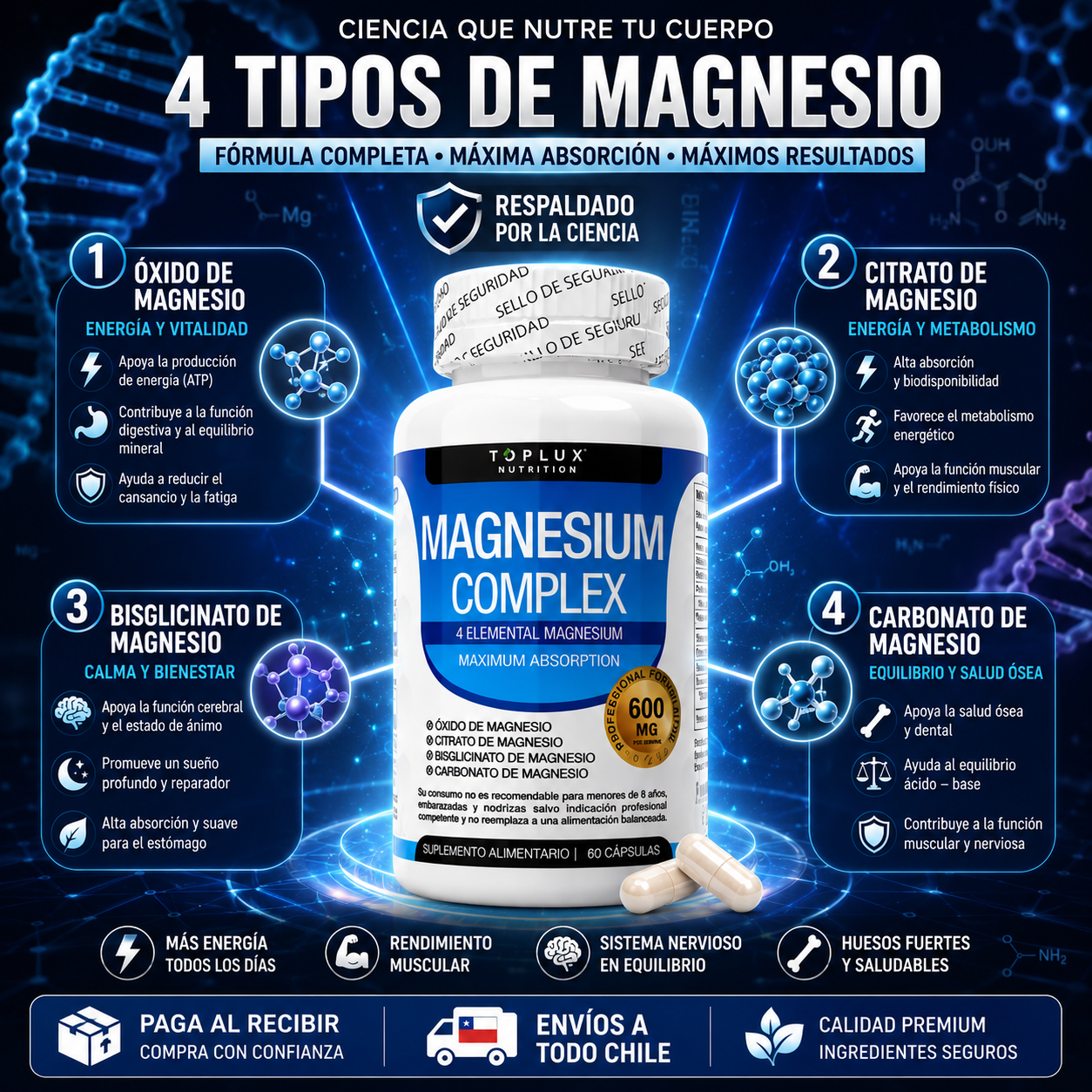 La fórmula avanzada con 4 tipos de magnesio que tu cuerpo necesita
